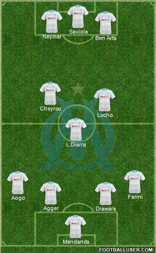 Olympique de Marseille Formation 2011