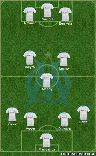 Olympique de Marseille Formation 2011