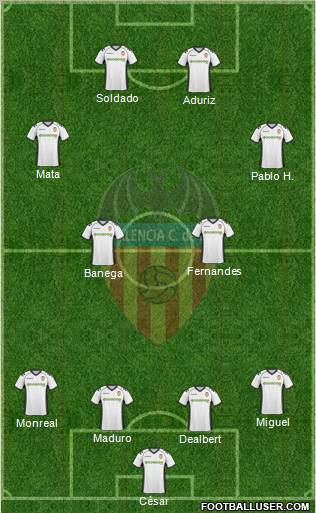 Valencia C.F., S.A.D. Formation 2011