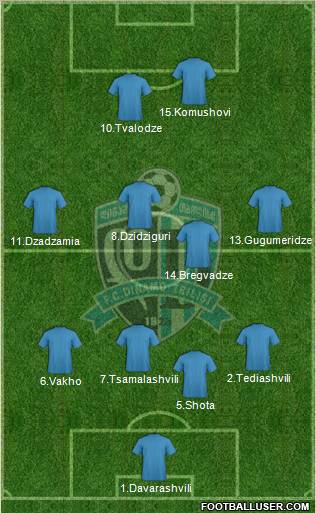 Dinamo Tbilisi Formation 2011