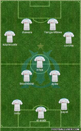 Olympique de Marseille Formation 2011