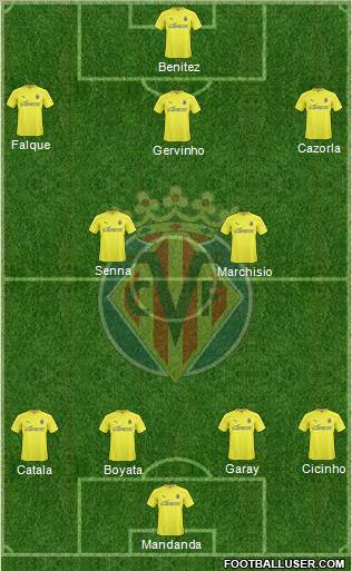 Villarreal C.F., S.A.D. Formation 2011