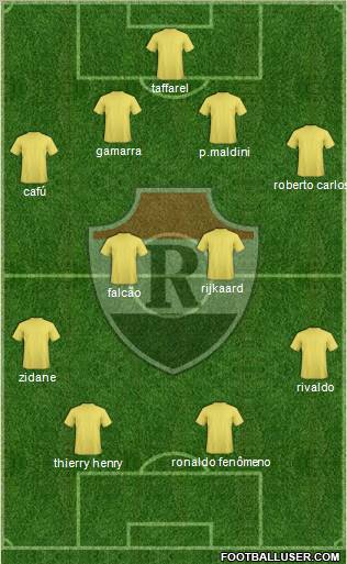 River AC Formation 2011