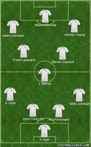 England Formation 2011