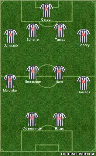 West Bromwich Albion Formation 2011