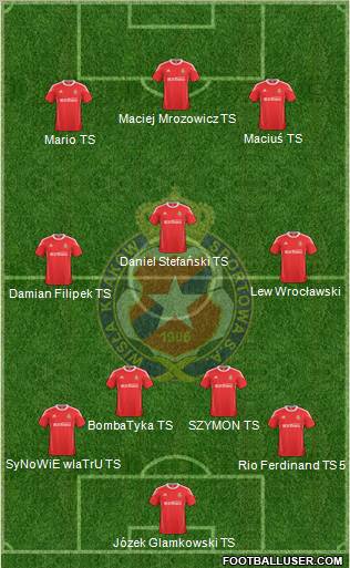 Wisla Krakow Formation 2011