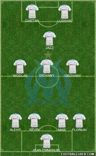 Olympique de Marseille Formation 2011