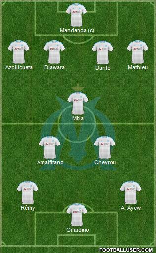 Olympique de Marseille Formation 2011