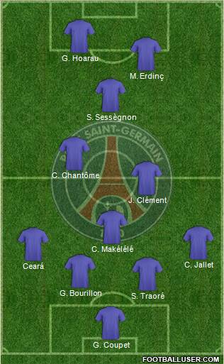 Paris Saint-Germain Formation 2011