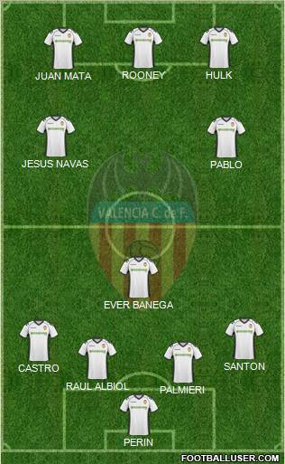 Valencia C.F., S.A.D. Formation 2011