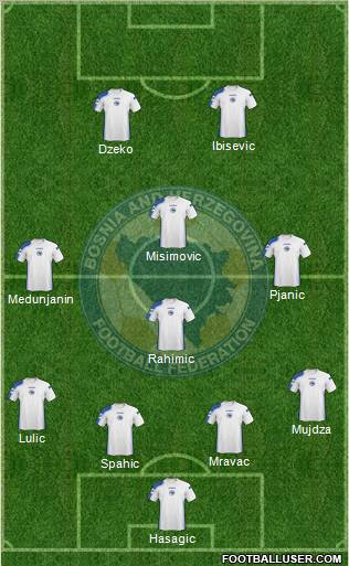 Bosnia and Herzegovina Formation 2011