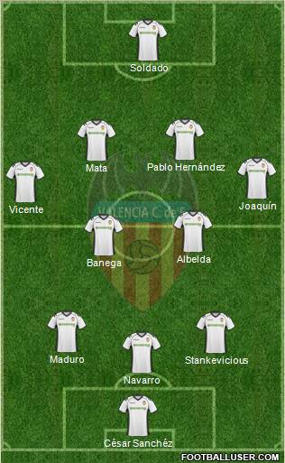 Valencia C.F., S.A.D. Formation 2011