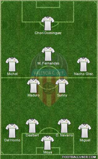 Valencia C.F., S.A.D. Formation 2011