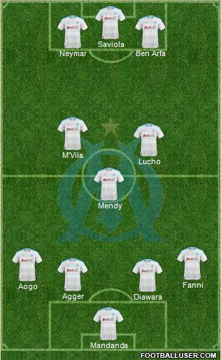 Olympique de Marseille Formation 2011