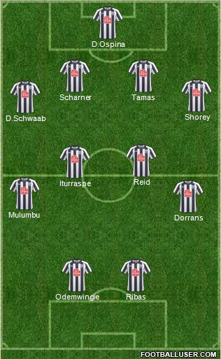 West Bromwich Albion Formation 2011