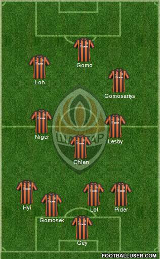 Shakhtar Donetsk Formation 2011