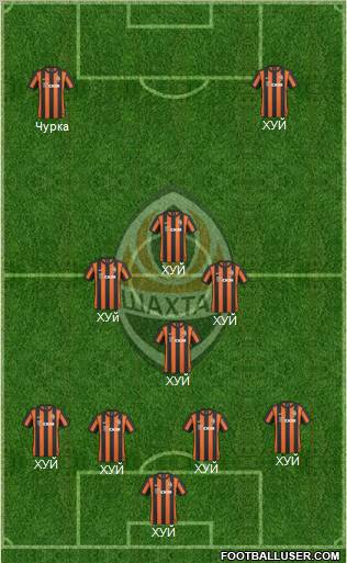 Shakhtar Donetsk Formation 2011