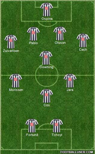 West Bromwich Albion Formation 2011