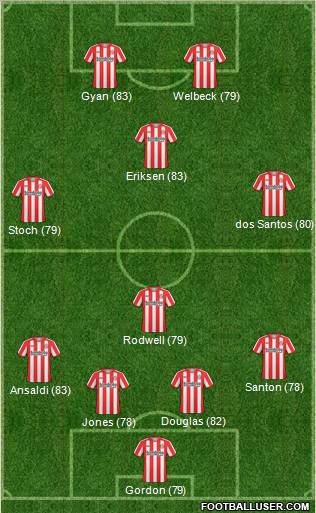 Sunderland Formation 2011