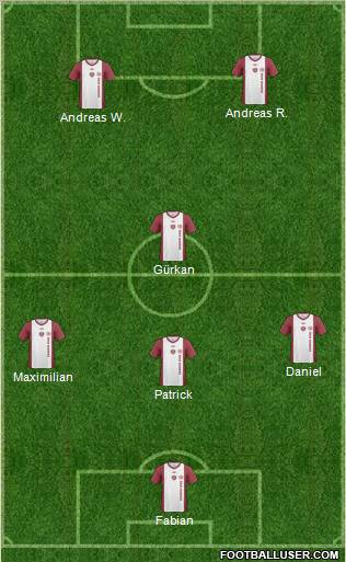 Heart Of Midlothian Formation 2011