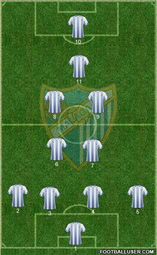 Málaga C.F., S.A.D. Formation 2011