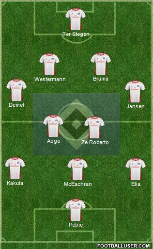 Hamburger SV Formation 2011