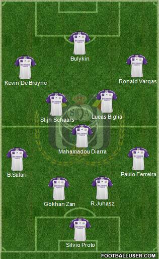 RSC Anderlecht Formation 2011