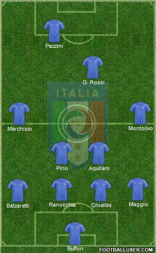 Italy Formation 2011