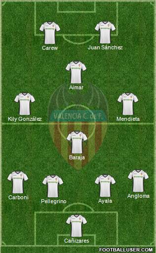 Valencia C.F., S.A.D. Formation 2011