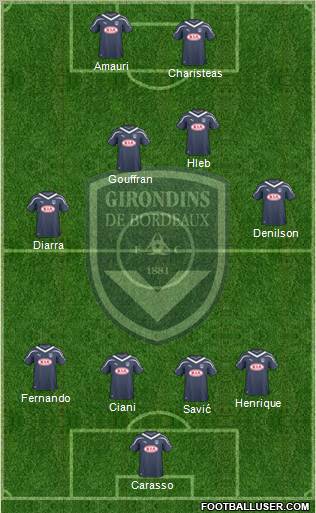 FC Girondins de Bordeaux Formation 2011