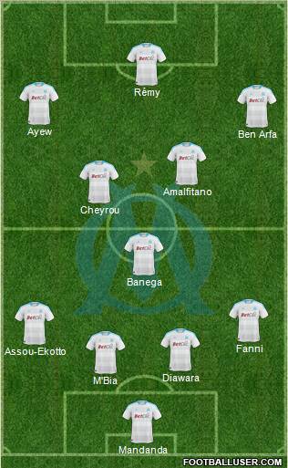 Olympique de Marseille Formation 2011