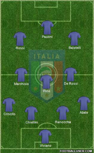 Italy Formation 2011