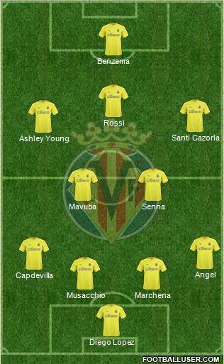 Villarreal C.F., S.A.D. Formation 2011