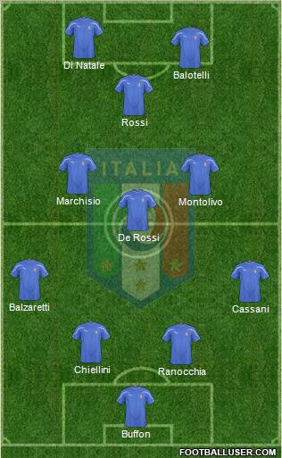 Italy Formation 2011