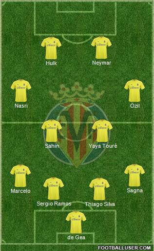 Villarreal C.F., S.A.D. Formation 2011