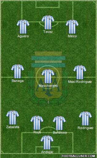 Argentina Formation 2011