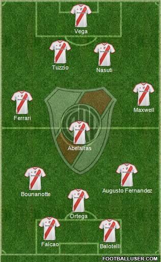 River Plate Formation 2011