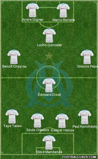 Olympique de Marseille Formation 2011