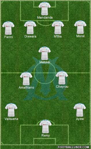 Olympique de Marseille Formation 2011