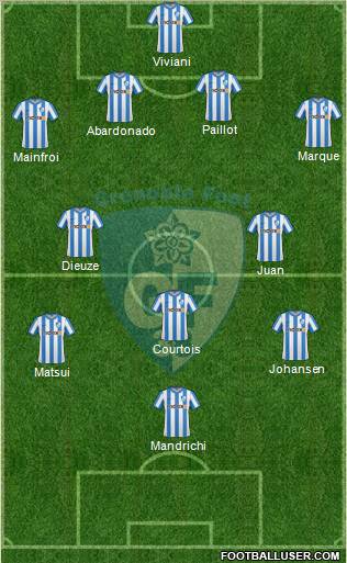 Grenoble Foot 38 Formation 2011