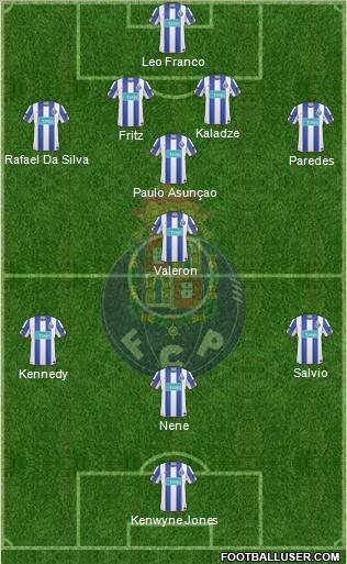 Futebol Clube do Porto - SAD Formation 2011