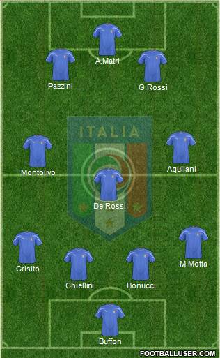 Italy Formation 2011