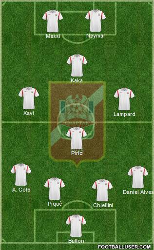 Spartak Nalchik Formation 2011