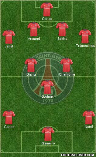 Paris Saint-Germain Formation 2011