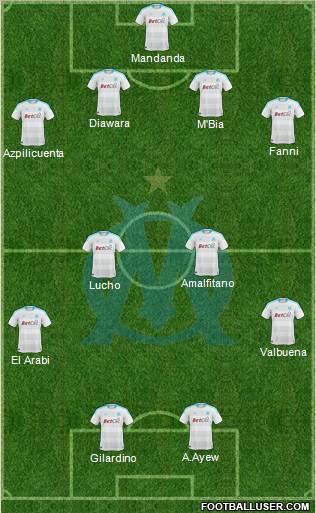 Olympique de Marseille Formation 2011