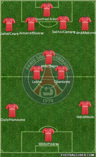 Paris Saint-Germain Formation 2011