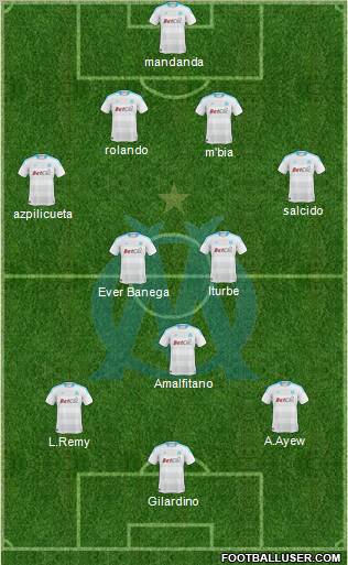 Olympique de Marseille Formation 2011