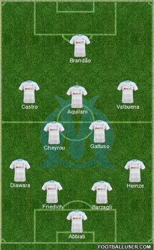 Olympique de Marseille Formation 2011