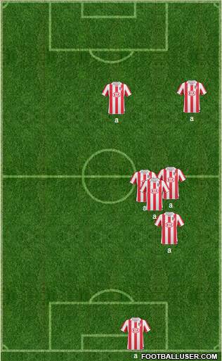 Atlético Madrid B Formation 2011