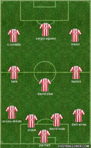 Atlético Madrid B Formation 2011